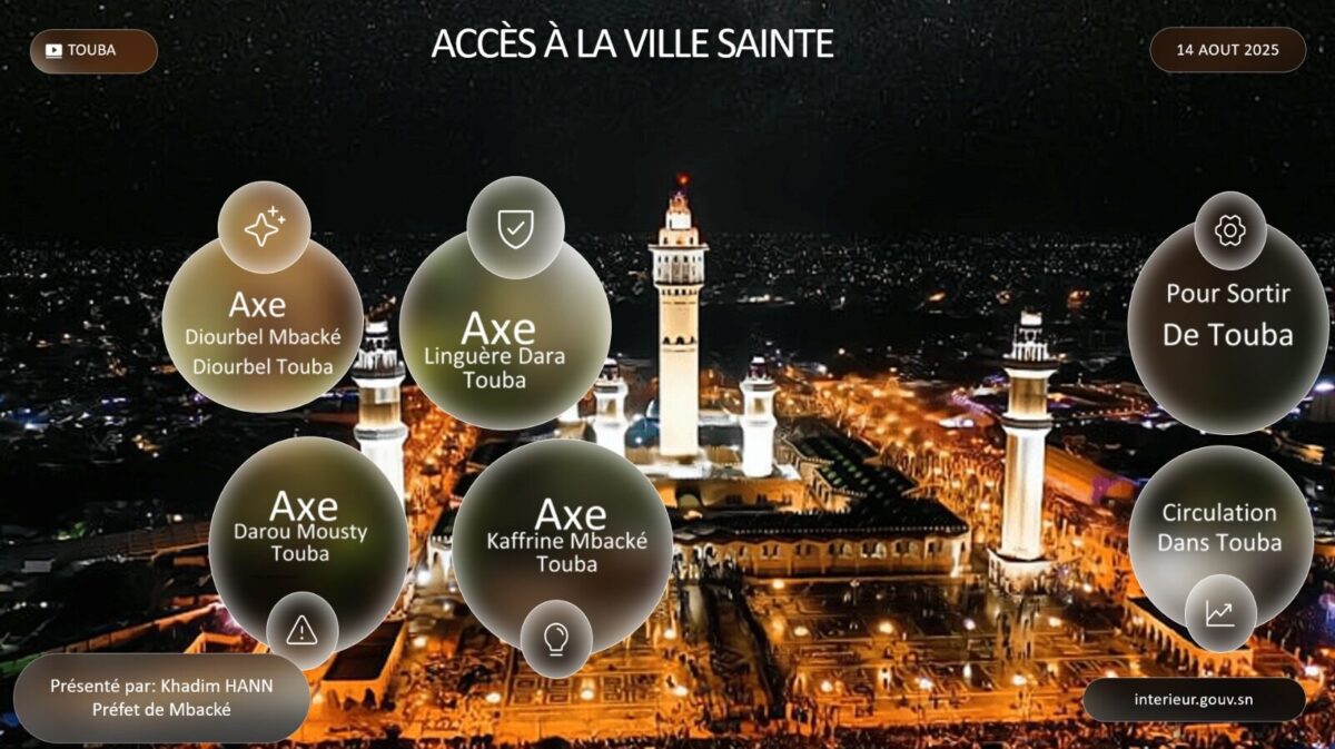 Le plan de circulation du grand Magal de Touba établi par le Préfet de Mbacké